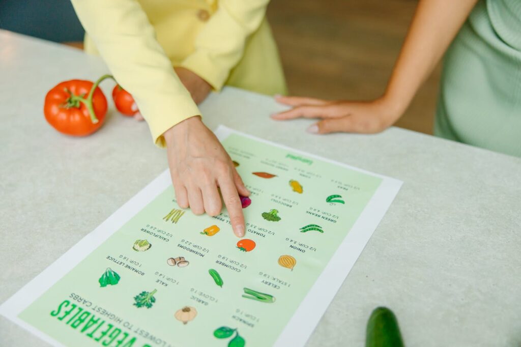 2 people are looking at a vegetable food chart