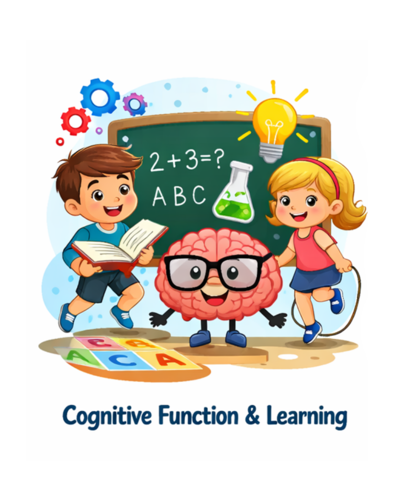 Cartoon kids running around one of them reading a book and another with a skipping rope, the text at the bottom says "Cognitive function and learning"